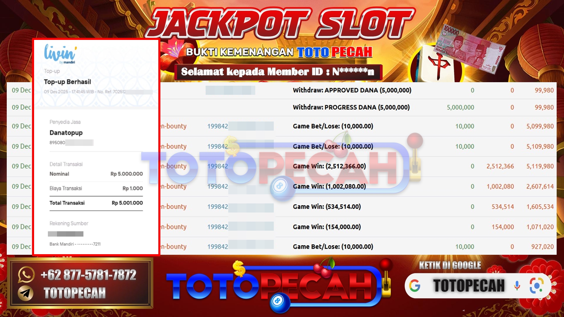BUKTI WD TOTOPECAH 09 12 2025
