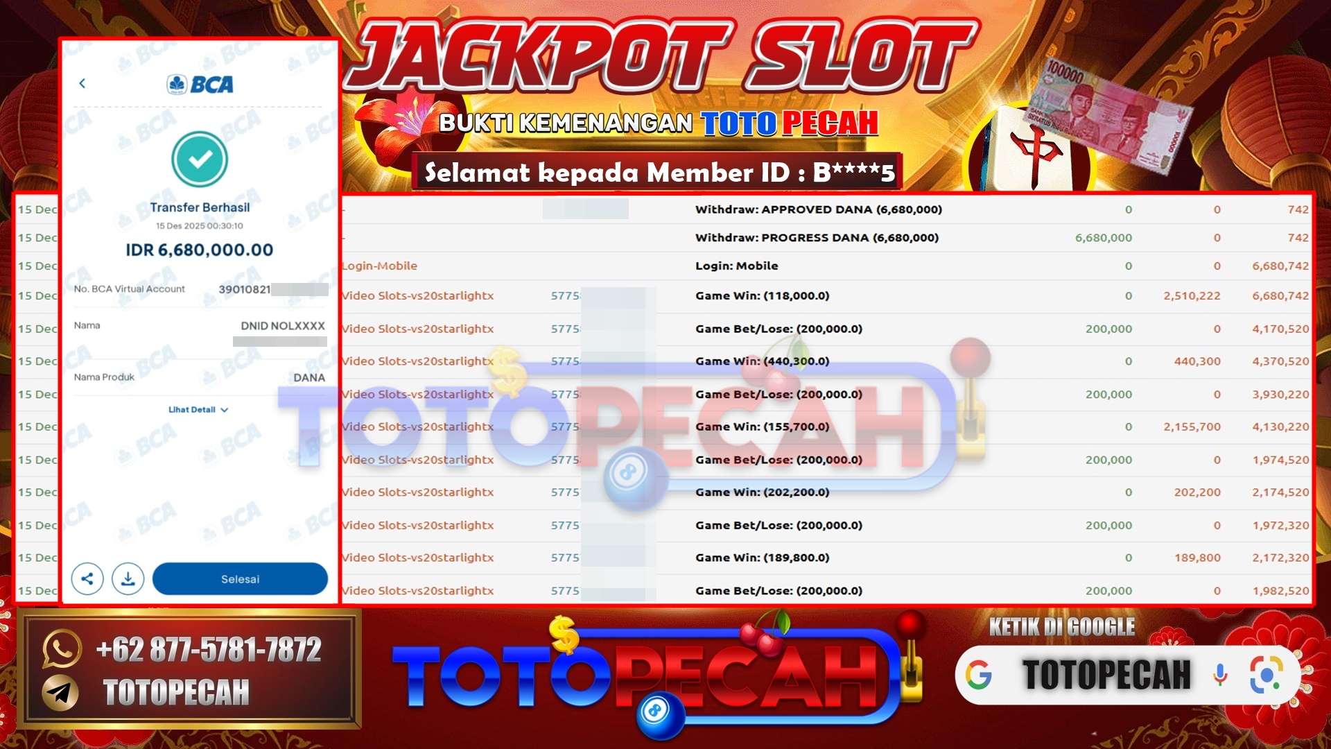 BUKTI WD TOTOPECAH 15 12 2025