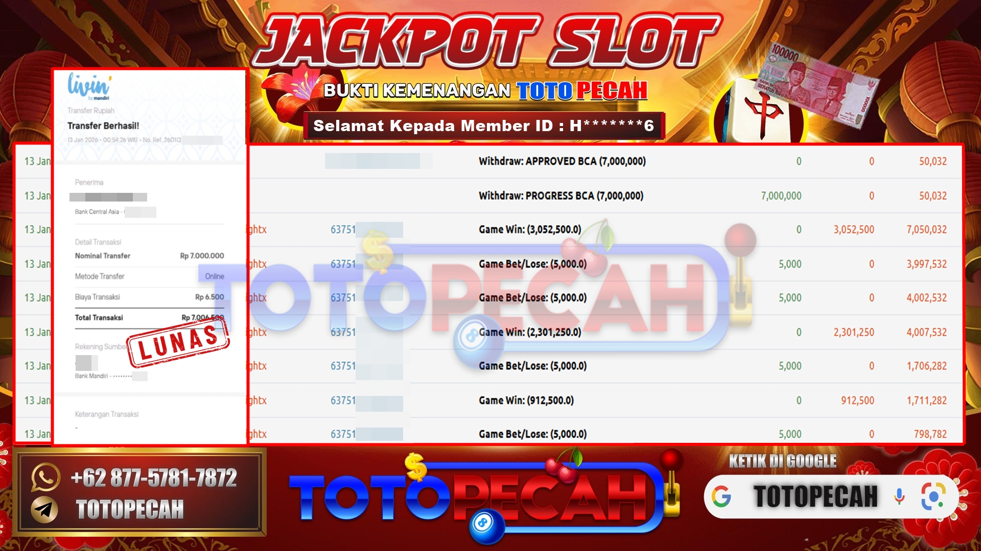 BUKTI WD TOTOPECAH 13 01 2026
