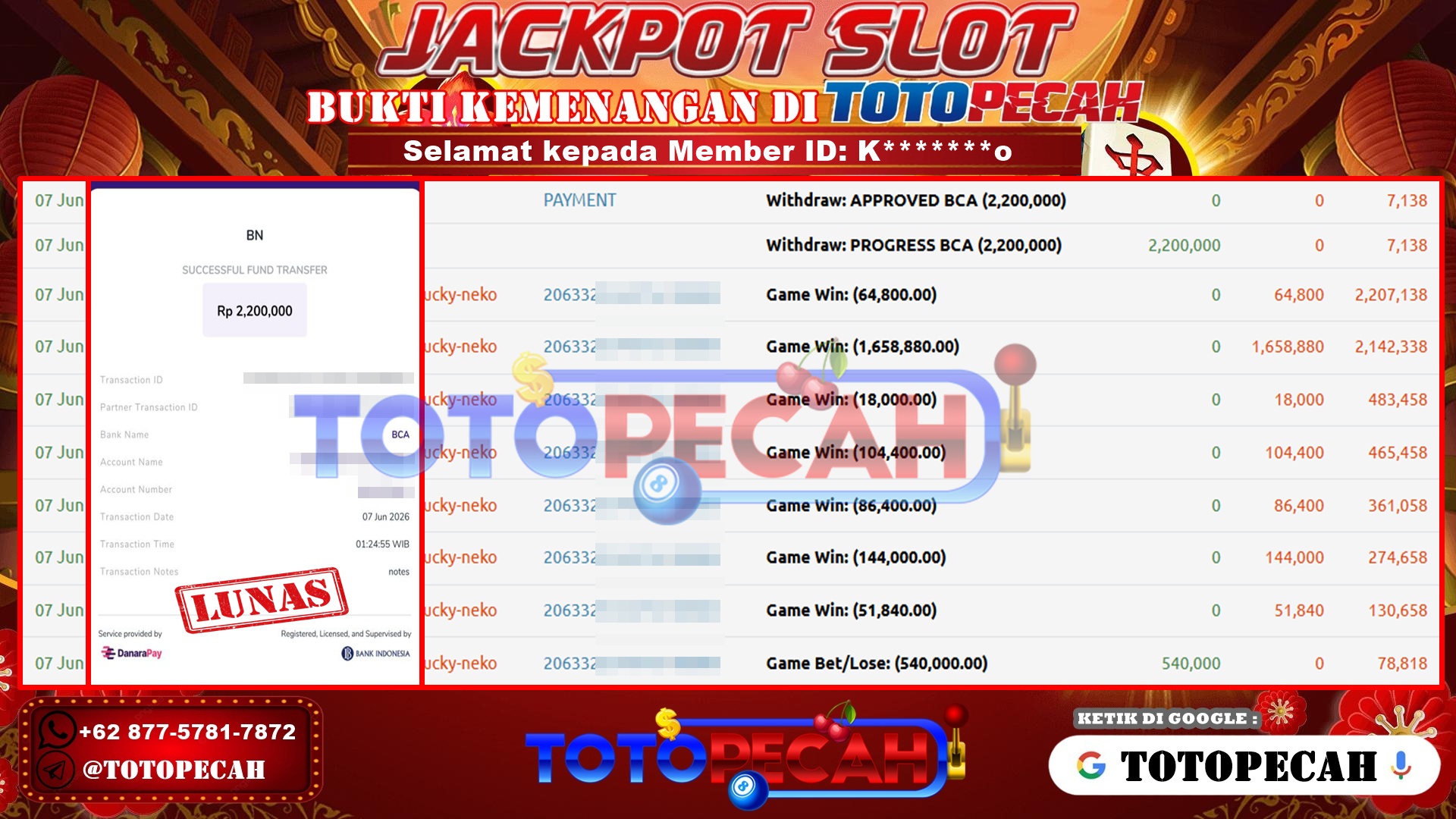 TOTOPECAH – BUKTI KEMENANGAN SLOT LUCKY NEKO Rp 2,100,000 LUNAS! BUKTI WD TOTOPECAH 07 06 2026