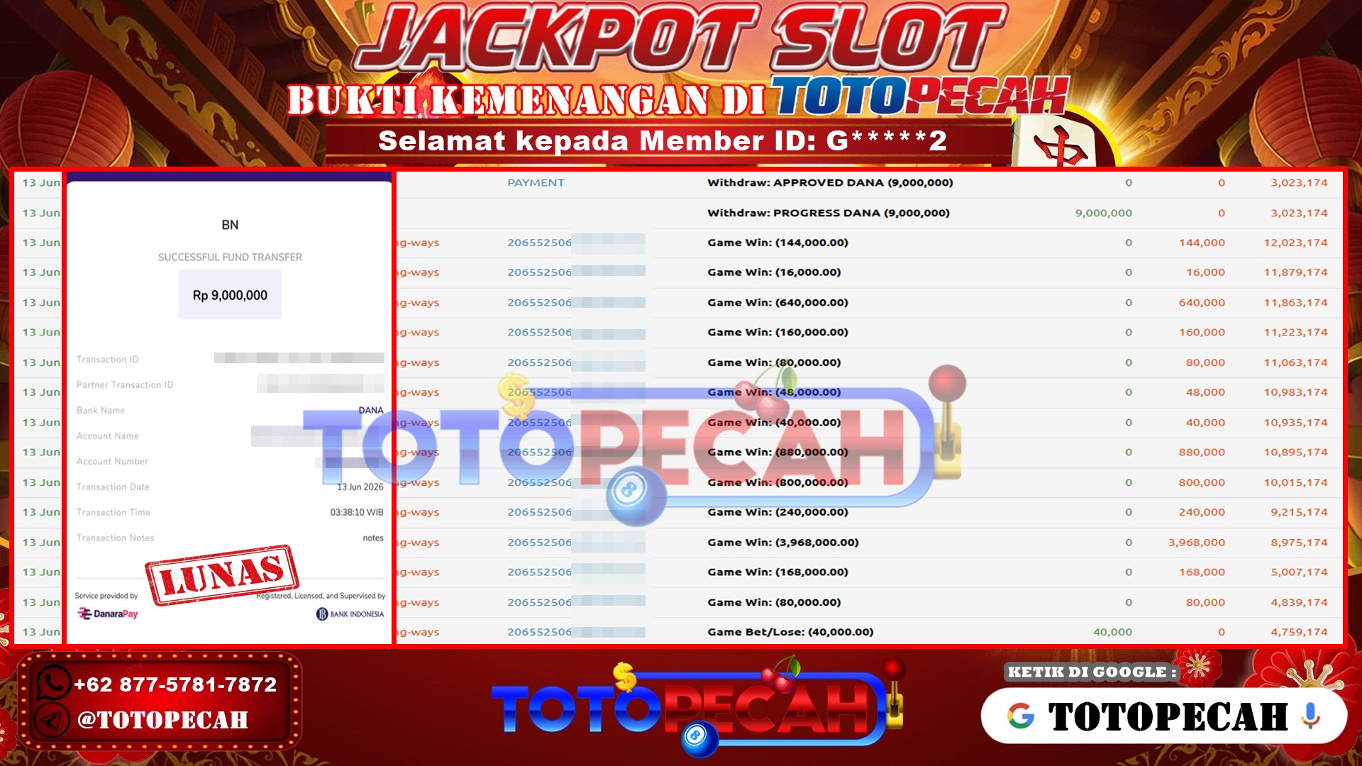 TOTOPECAH – BUKTI KEMENANGAN SLOT MAHJONG WAYS Rp 9,000,000 LUNAS! BUKTI WD TOTOPECAH 13 06 2026