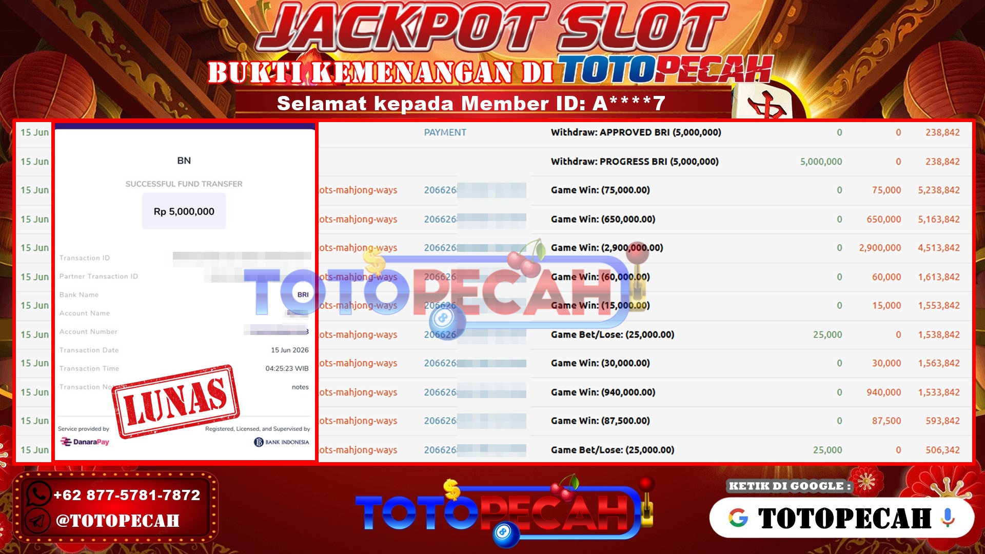 TOTOPECAH – BUKTI KEMENANGAN SLOT MAHJONG WAYS Rp 5,000,000 LUNAS! 🔥 BUKTI WD TOTOPECAH 15 06 2026
