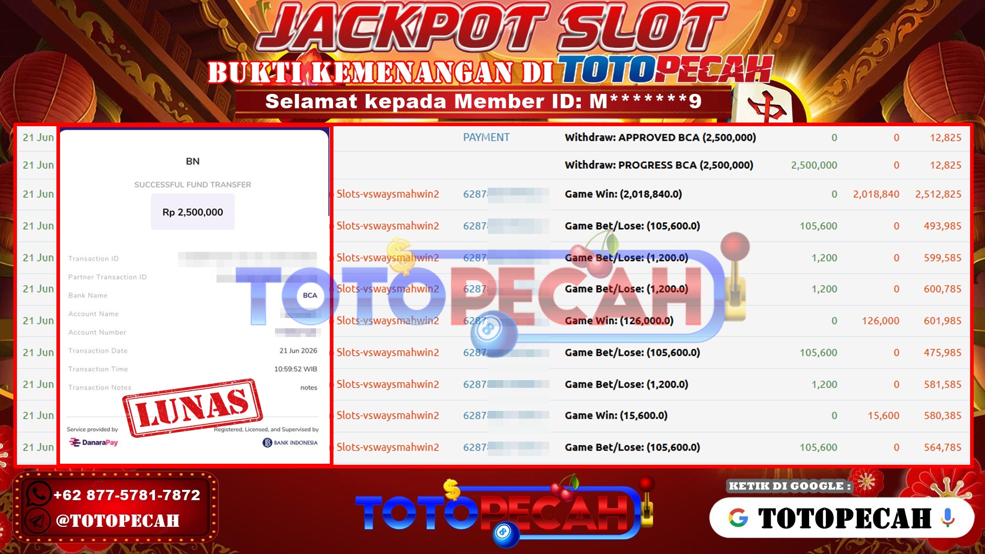 TOTOPECAH – BUKTI KEMENANGAN SLOT WILD MAHJONG WINS 2 Rp 2,500,000 LUNAS! BUKTI WD TOTOPECAH 21 06 2026