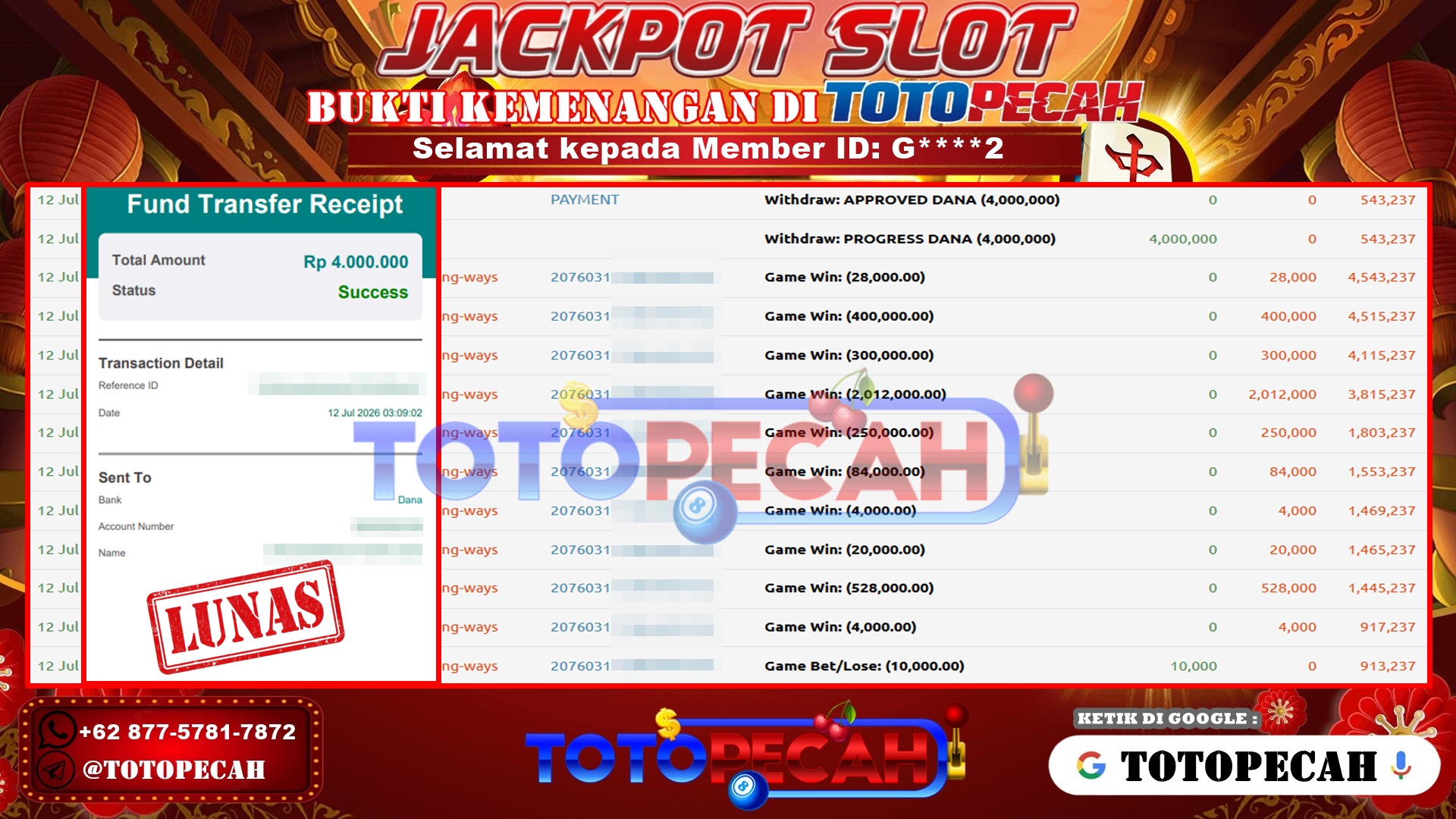 TOTOPECAH – BUKTI KEMENANGAN SLOT MAHJONG WAYS Rp 4,000,000 LUNAS! BUKTI WD TOTOPECAH 12 07 2026
