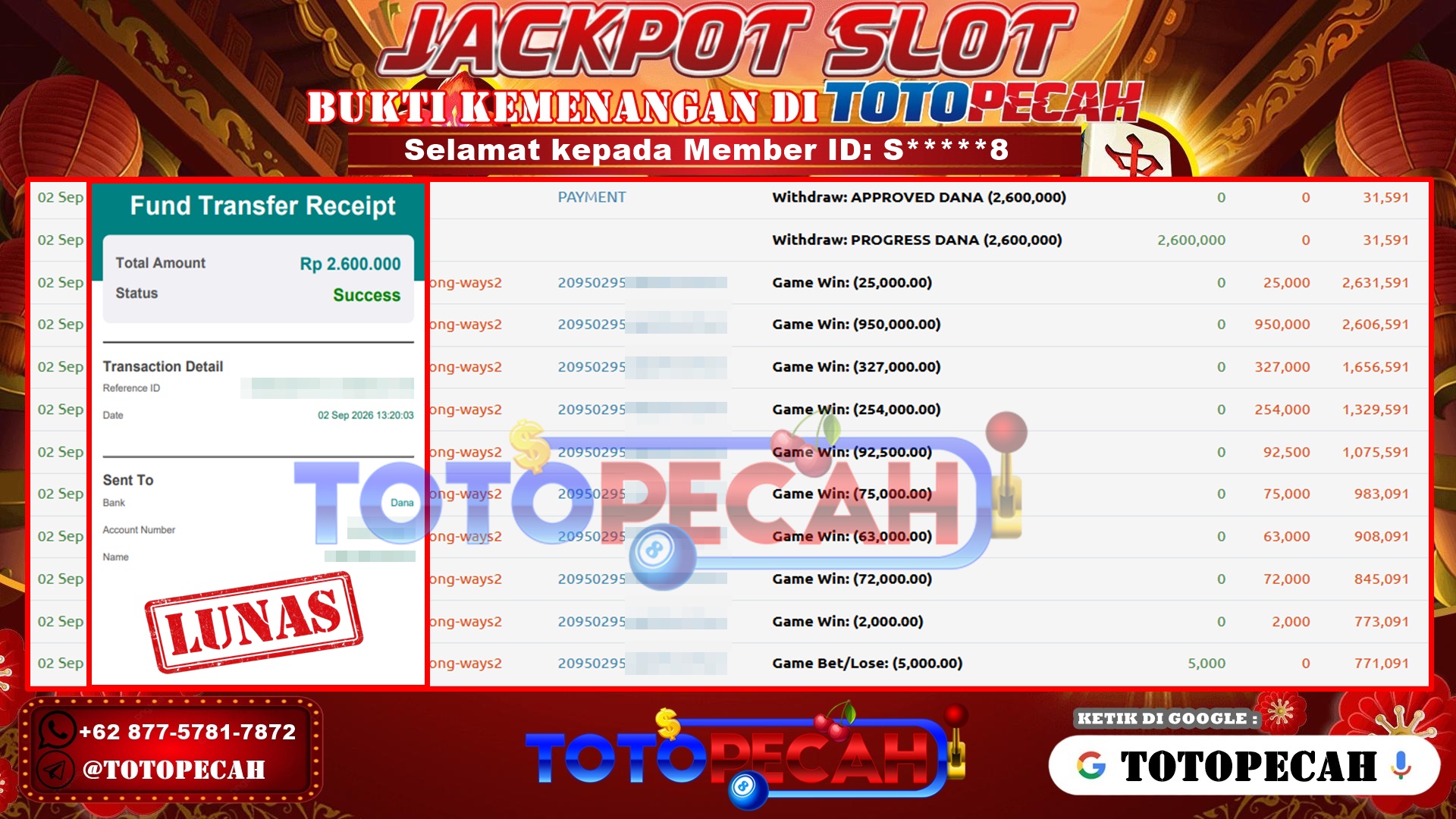TOTOPECAH – BUKTI KEMENANGAN SLOT MAHJONG WAYS 2 Rp 2,600,000 LUNAS! BUKTI WD TOTOPECAH 02 09 2026