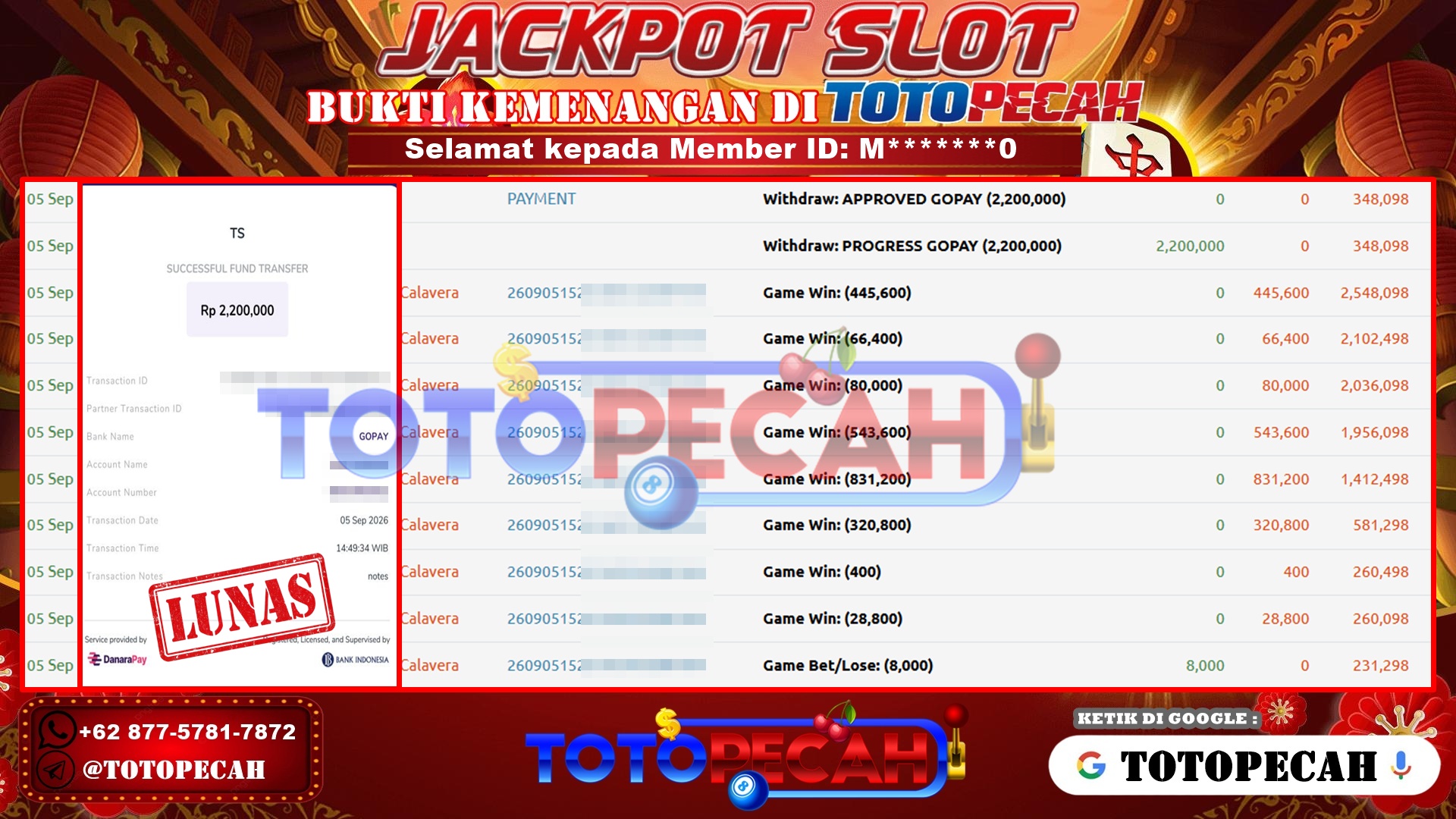 TOTOPECAH – BUKTI KEMENANGAN SLOT WILD CALAVERA Rp 2,200,000 LUNAS! BUKTI WD TOTOPECAH 05 09 2026
